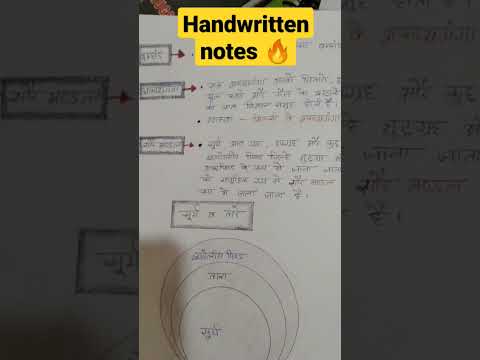 UPSC Geography handwritten