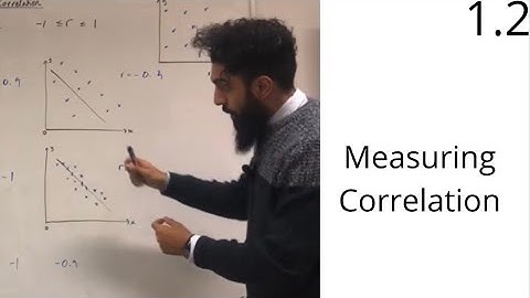 Edexcel A Level Maths : 1.2 Measuring Correlation