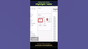 #Tableau Highlight Table #crosstab #tableaututorial  #tableauvisualization  #chart #tableautips