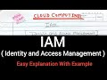 Lec-23 What is IAM in Cloud Computing Full Explanation with Real Life Example in Hindi
