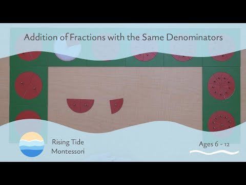 Addition of Fractions with the Same Denominators