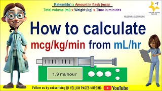 How to calculate mcg/kg/min from mL/hour | Drug calculation - mcg calculation | Made easy for Nurses