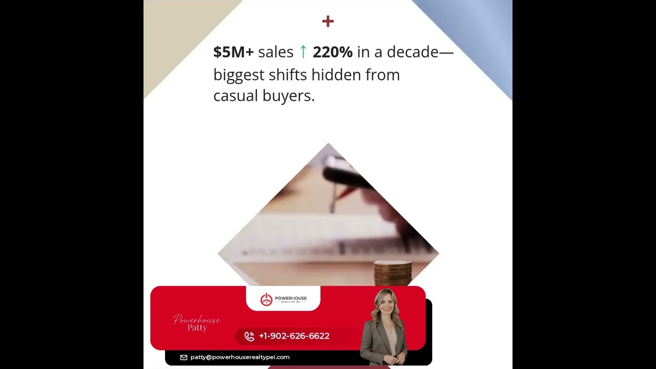 Canada’s Luxury Homes: Price ≠ Prestige?