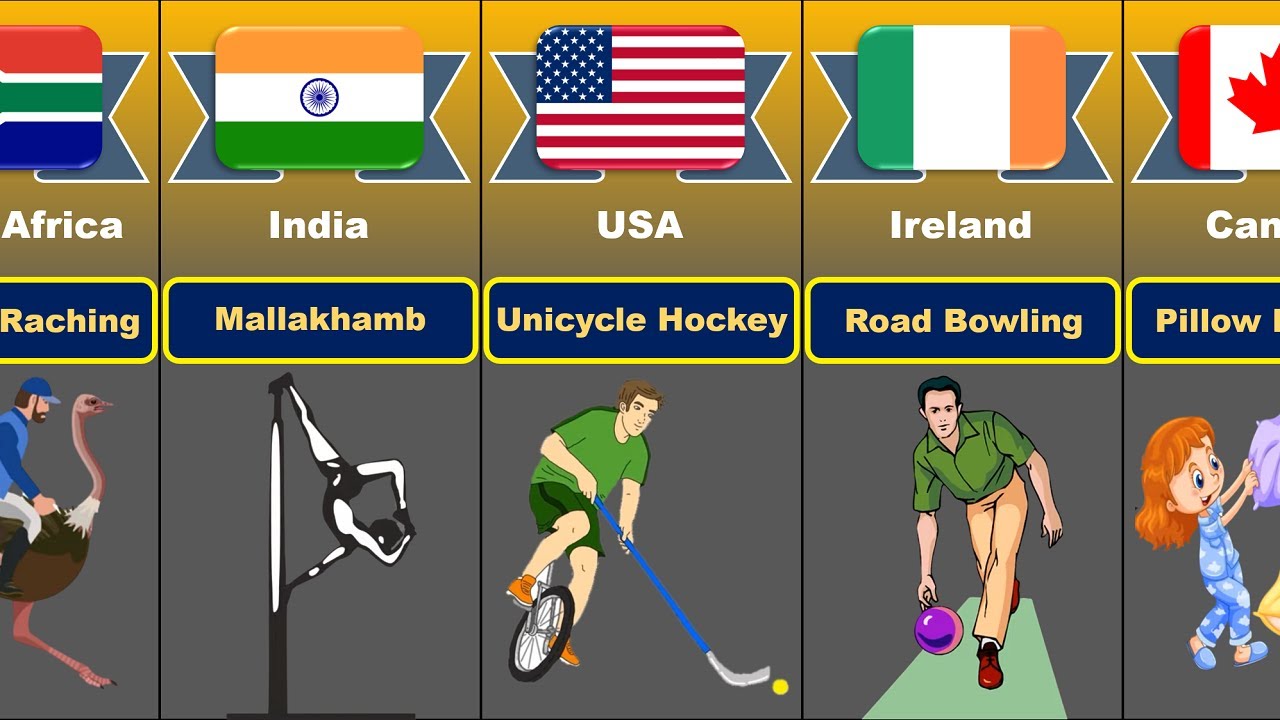 Weird Sports From Different Countries