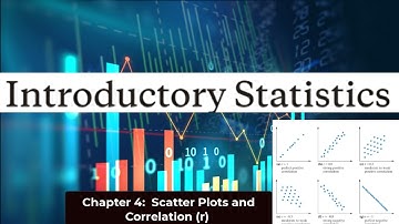 Chapter 4: Scatterplots and Correlation - Example 3