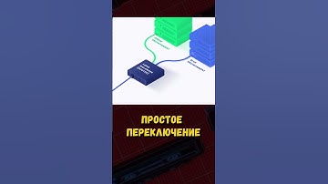САМЫЙ СЛОЖНЫЙ ВОПРОС С СОБЕСЕДОВАНИЯ #айти #devops #собеседование