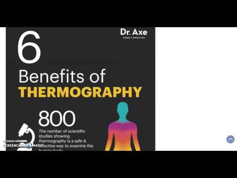 Thermography    Breast Cancer  Detection + Better Risk Assessment