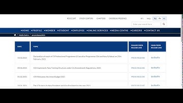 ICSI CS Professional, Executive programme December 2020 exam results on Feb 25