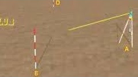 Included Angles  Exterior || Blub civil || Engineering || animation method || surveying