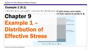 Chapter 9 In Situ Stresses - Example 1 Distribution of Effective Stress along Depth