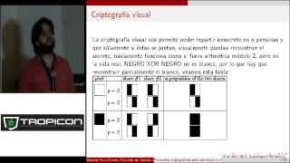 Protocolos criptográficos para uso futuro (y actual) [GuadalajaraCON 2013]