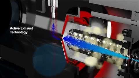 EVOQ Technology: Triple Quadrupole Mass Spectrometer
