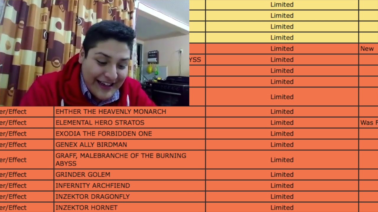 Yugioh Banlist Septiembre 2018 La lista para la YCS 200¡¡¡ El regreso de antiguos naipes-TCG Killers