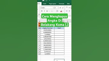 Cara Menghapus Angka Di Belakang Koma (,) di Excel
