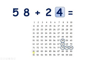 Add a two-digit number on a hundred square, tens then units