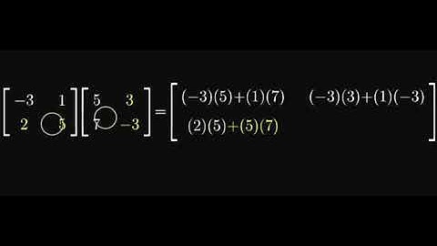 Multiplication of Matrix. Mathematic Animation.