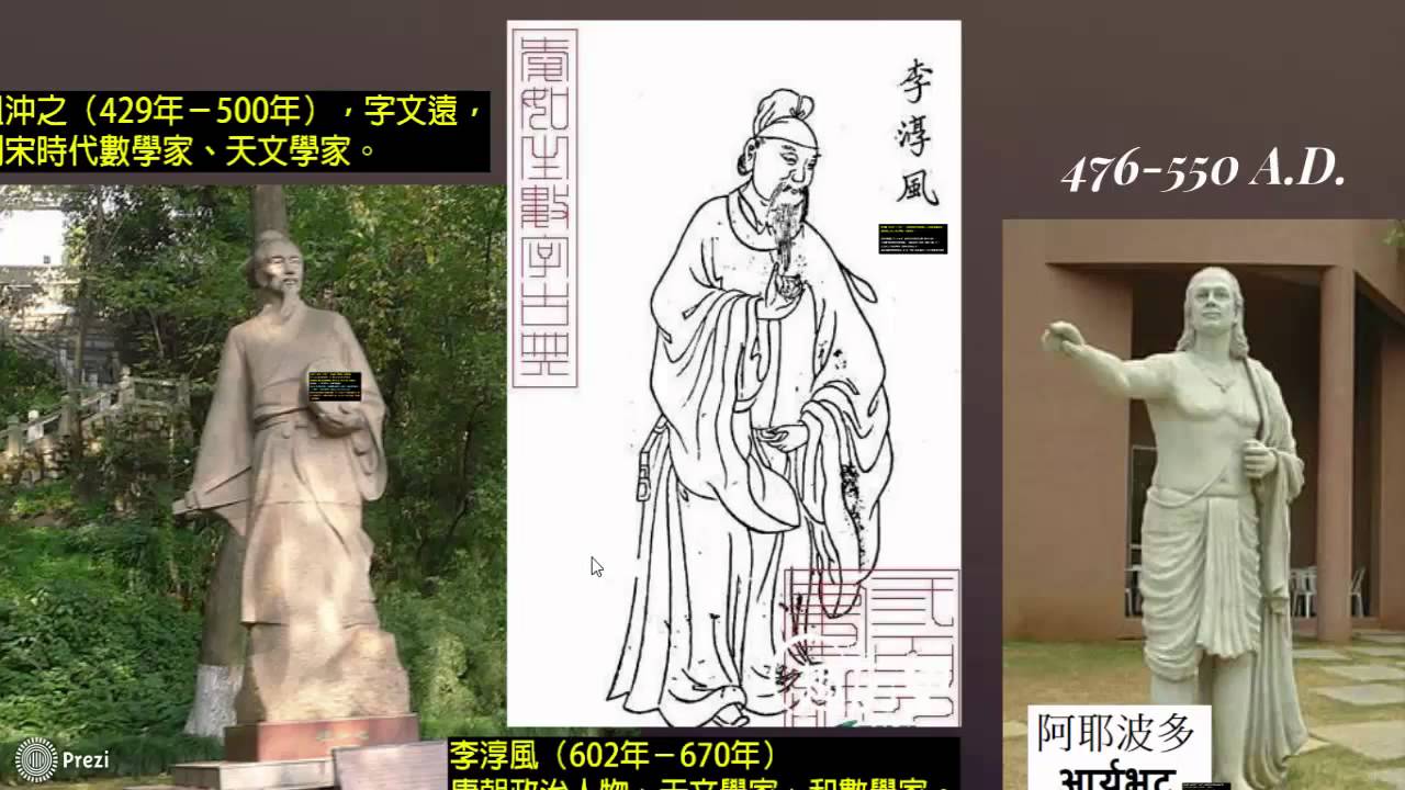 【介紹】三角史 200～1300年（2／3）