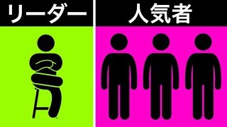 あなたの人気度チェック