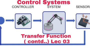 Transfer function (Contd...) Lec 03| Control Systems In Tamil