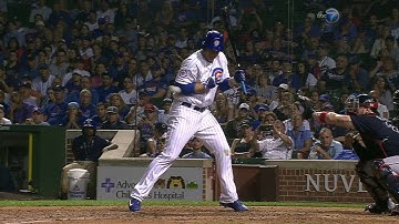 ATL@CHC: Rizzo takes a pitch off the elbow