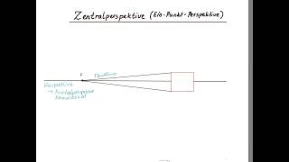 Zentralperspektive Einfache Körper Konstruieren