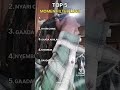 Ranking top5 Snapchat moments 🤣🤣🤣🤣🫴
