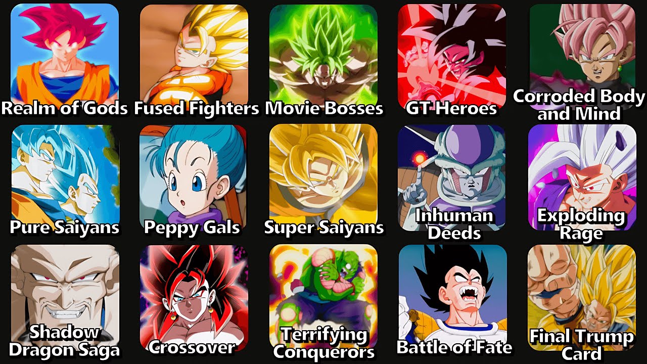 Все категории Dokkan Battle по Dragon Ball Z объяснены за 20 минут.