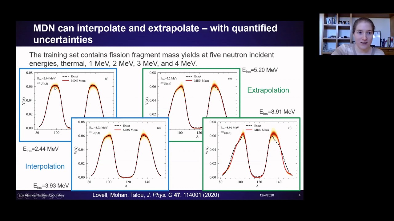 Amy Lovell. Machine Learning in Nuclear Theory for Astrophysics, Fission