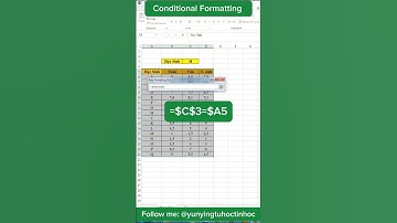 Conditional Formatting  - Lọc Dữ Liệu Theo Điều Kiện Tự Động - # #exceltips#conditionalformatting