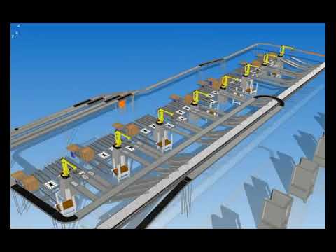 21 big warehouse product sorting  routing and palletizing