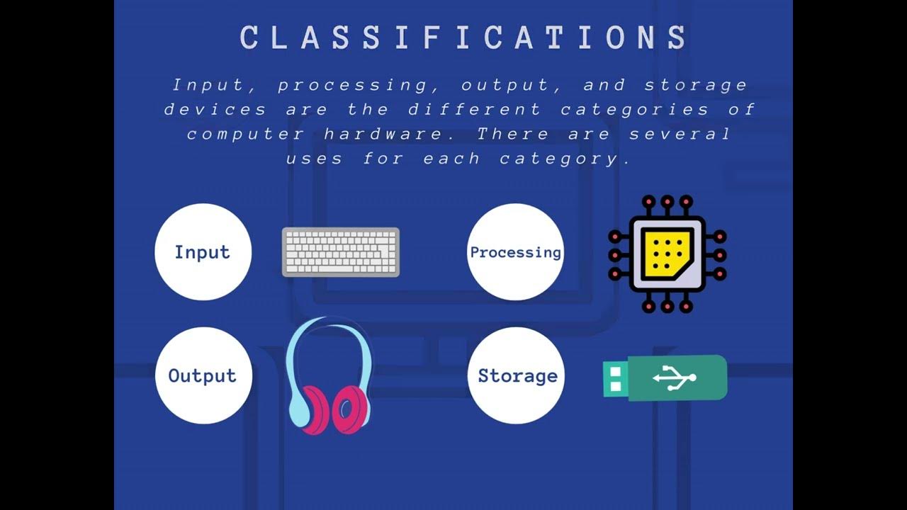 Different Classifications of Computer Hardware - YouTube