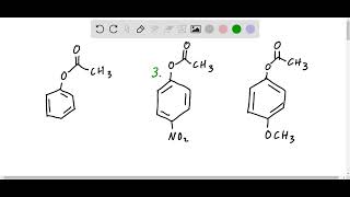 List the following esters in order from most reactive to least reactive toward hydrolysis: