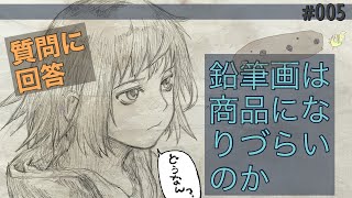 物入りなので値下げです。レインのソフトと画集です。安倍吉俊さんのファンでした。 円環帰点 安倍吉俊画業30周年記念展「serial experiments lain」「灰羽