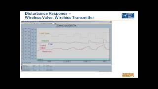 Using Wireless Throttling Valves in Column Control