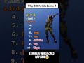 TOP 10 OG FORTNITE EMOTES Fortnite Ogfortnite Shorts 