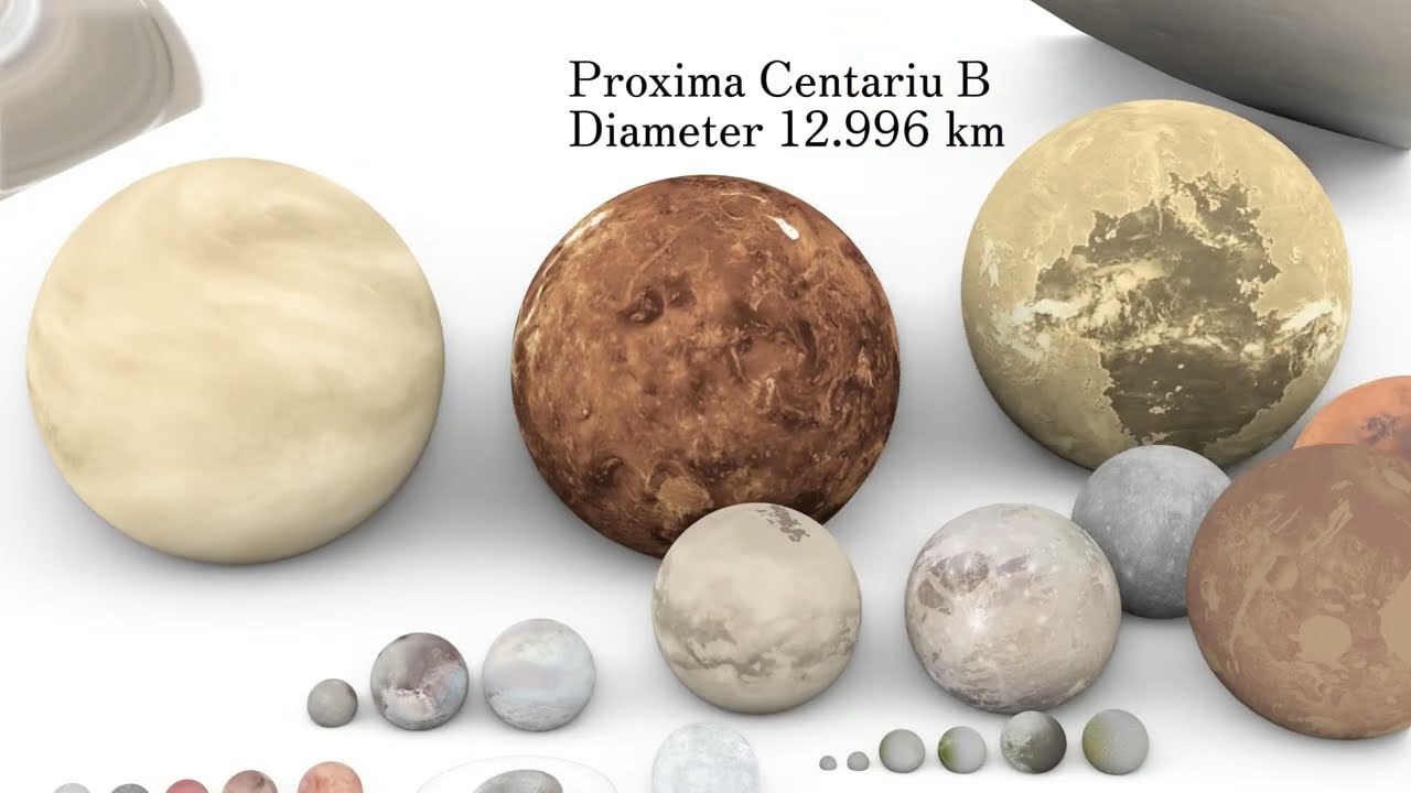 Got Balls Remastered - Star and Planet Size Comparison