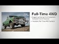 1973 Chevy Square Body: The Truck That Changed Heavy Duty Pickups