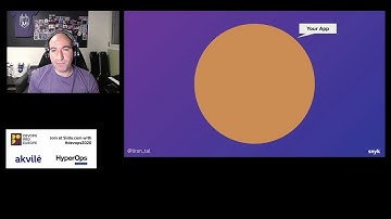 DevOps Pro 2020   Securing Containers by Breaking In   Liran Tal