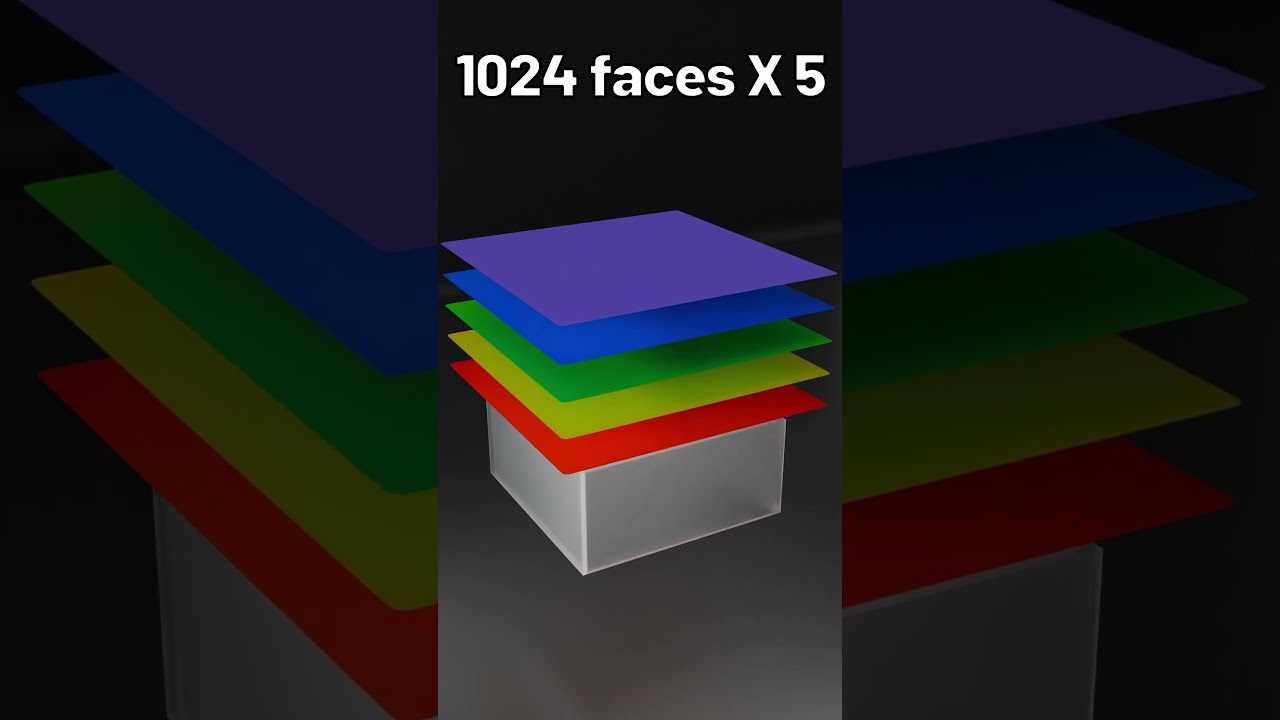 Cloth Simulation with Ultra Faces! 🔥💦📦 