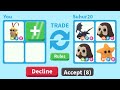 What People Trade for a Neon Monkey King | AdoptMe Roblox