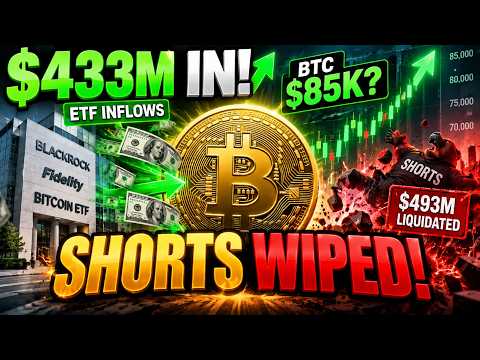 Arus Masuk ETF Bitcoin Melonjak Menjadi $433 Juta 🚨 $493 Juta Posisi Short Dilikuidasi! Terobosan BTC $80 Ribu Berikutnya?