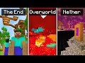 HO INVERTITO NETHER, END E OVERWORLD su MINECRAFT ITA