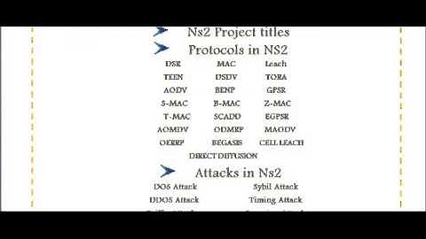 NS2 PROJECT IN CHANDIGARH