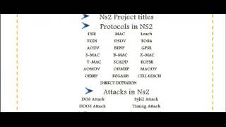 NS2 PROJECT IN CHANDIGARH