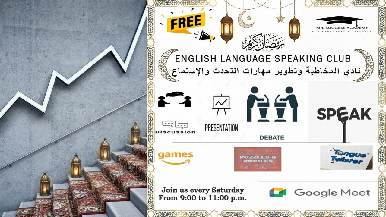 Mr. Success Academy English Speaking Club. Our 54th session.