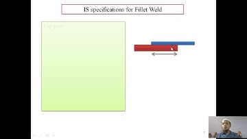IS Specifications for Fillet Welds Lecture 19