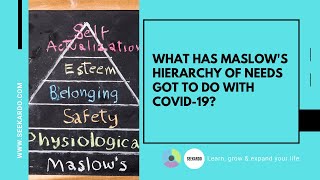 COVID-19: What has Maslow’s hierarchy of needs got to do with covid-19?