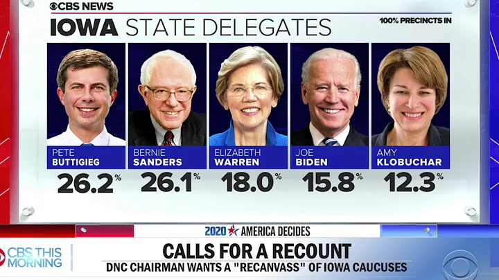 ANDREW YANG SUSPENDS 2020 PRESIDENTIAL CAMPAIGN (NO FREE MONEY Y'ALL)