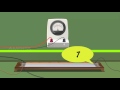 Potentiometer : Internal Resistance of a Cell - MeitY OLabs