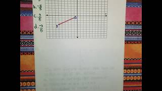 CXC CSEC  MULTIPLE CHOICE PRACTICE